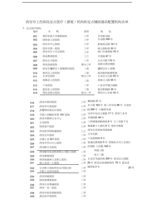 西安市工伤保险定点医疗