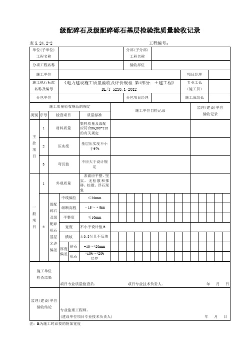 表5.24.2-2级配碎石及级配碎砾石基层检验批质量验收记录