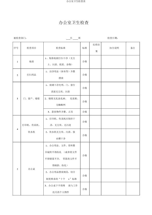 办公室卫生检查表