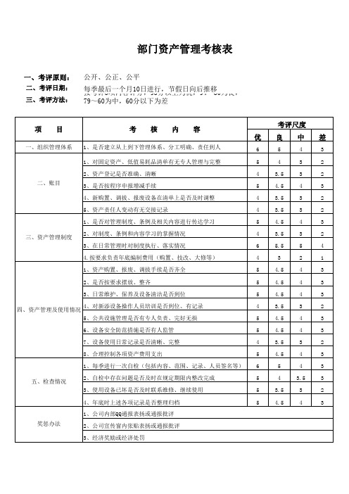 固定资产管理考核表