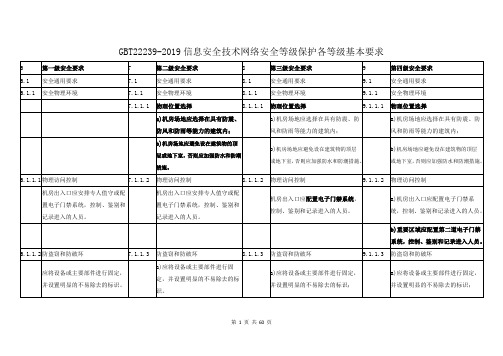 GBT22239-2019信息安全技术网络安全等级保护各等级基本要求