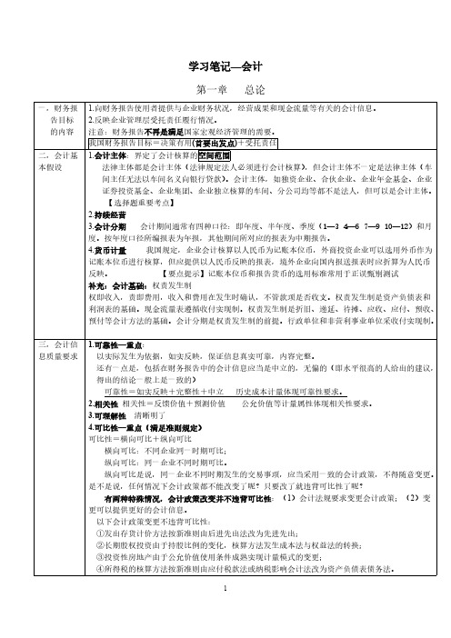 会计学习笔记-全