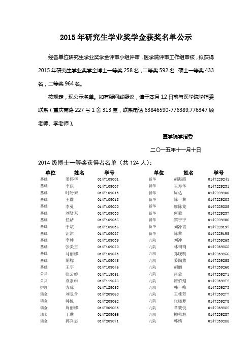 2015年研究生学业奖学金获奖名单公示