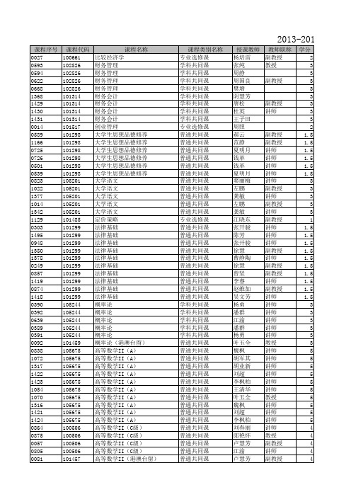 本科生13-14-2学期选课手册(1)