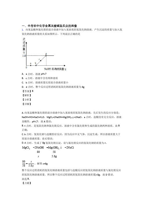 中考化学综合题专题复习【金属及酸碱盐反应的图像】专题解析附详细答案