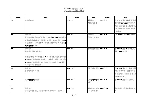 PC-DMIS快捷键一览表