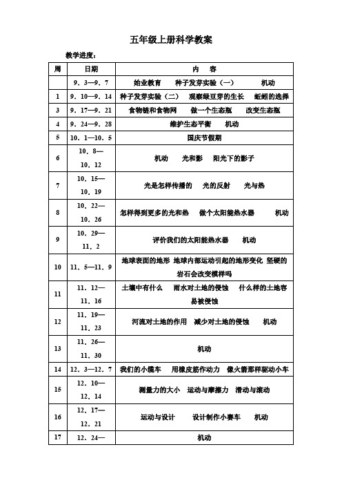 人教版小学科学五年级上册教案板书及反思