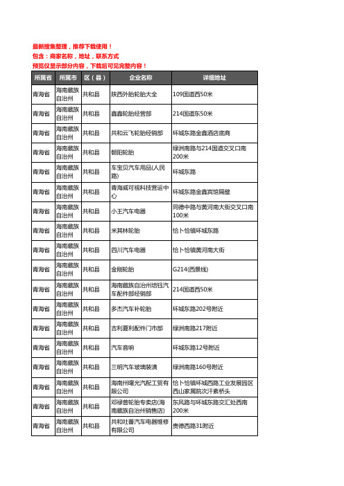 新版青海省海南藏族自治州共和县汽车配件企业公司商家户名录单联系方式地址大全49家