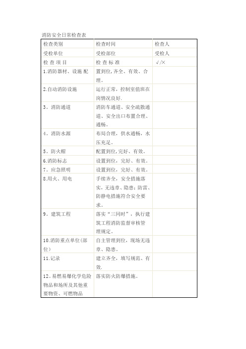 消防安全日常检查表