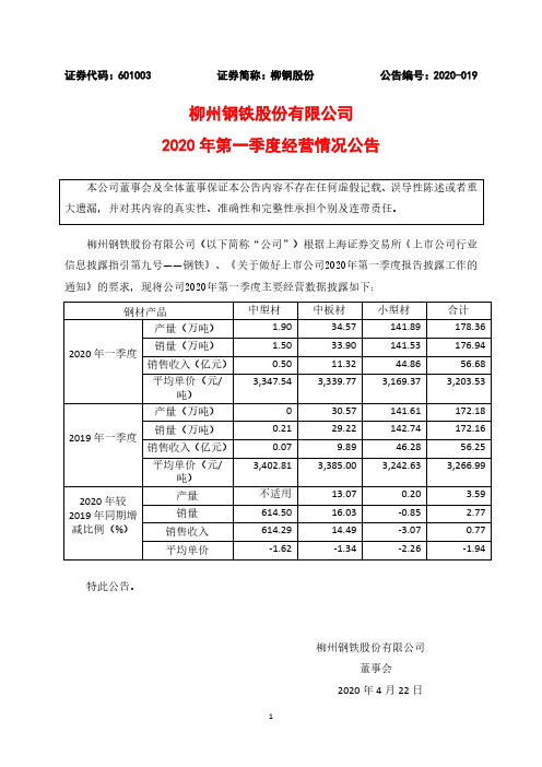 柳钢股份：2020年第一季度经营情况公告