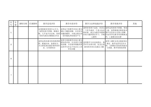 信息员反馈表,老师评价评语