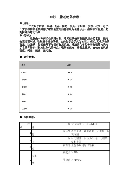 硅胶干燥剂物化参数.