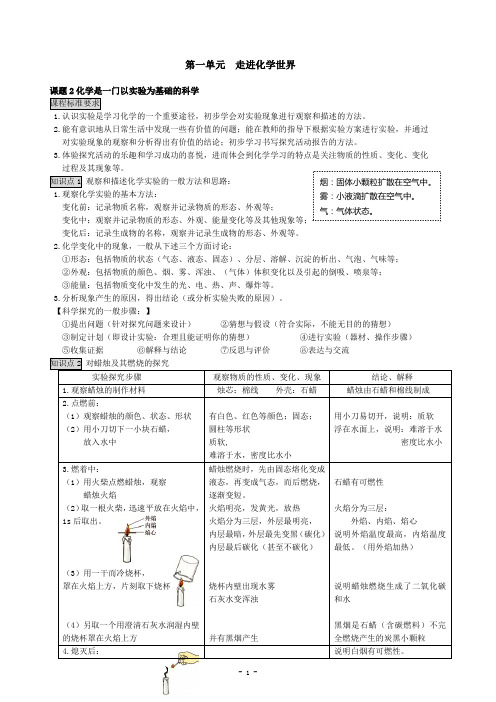 2018年辽宁省大连市大连第二十六中学人教版九年级上册 第一单元 课题2化学是一门以实验为基础的科学