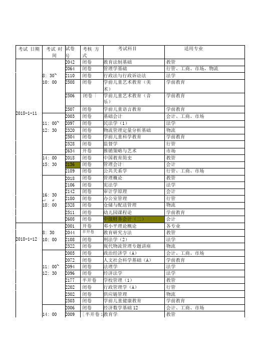 学年度第一学期开放教育期末考试安排时间doc