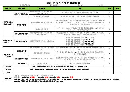 部门主管经理月度绩效考核表