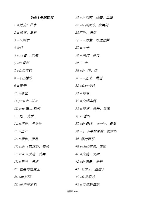 最新译林牛津英语8B单词默写表Unit1-4