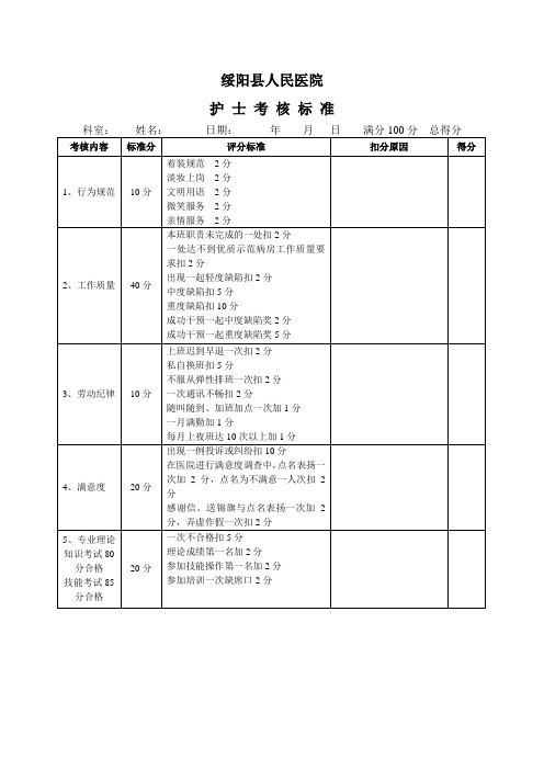 各级护士考核标准