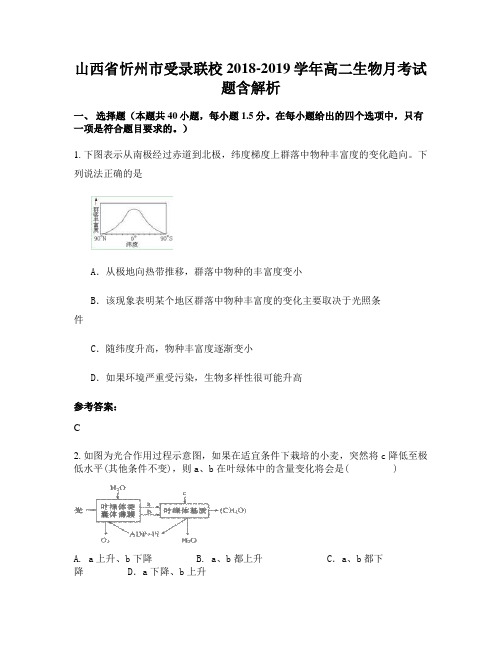 山西省忻州市受录联校2018-2019学年高二生物月考试题含解析