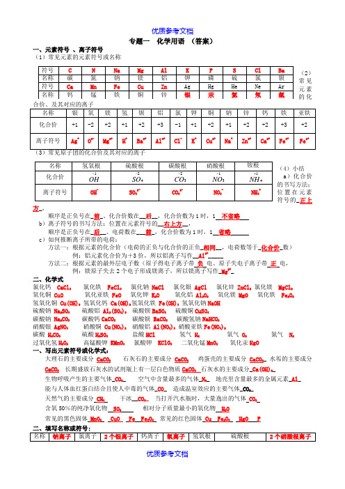 [实用参考]初中化学用语训练题(含答案)