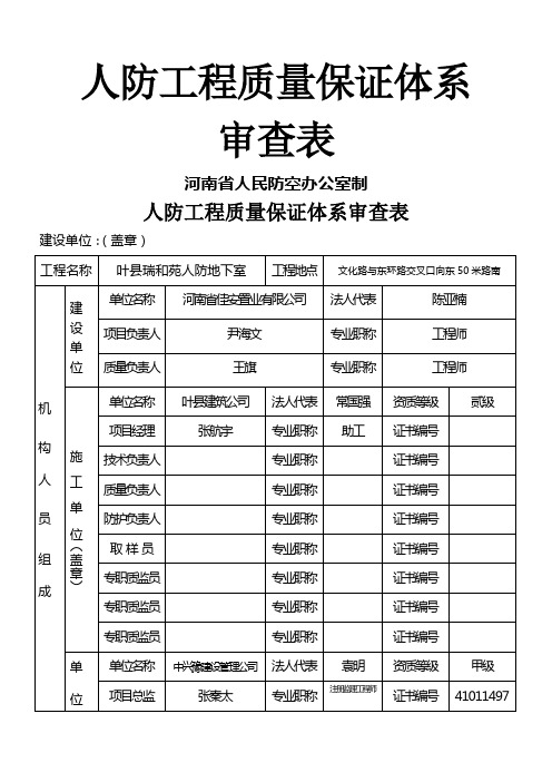 人防工程质量保证体系审查表