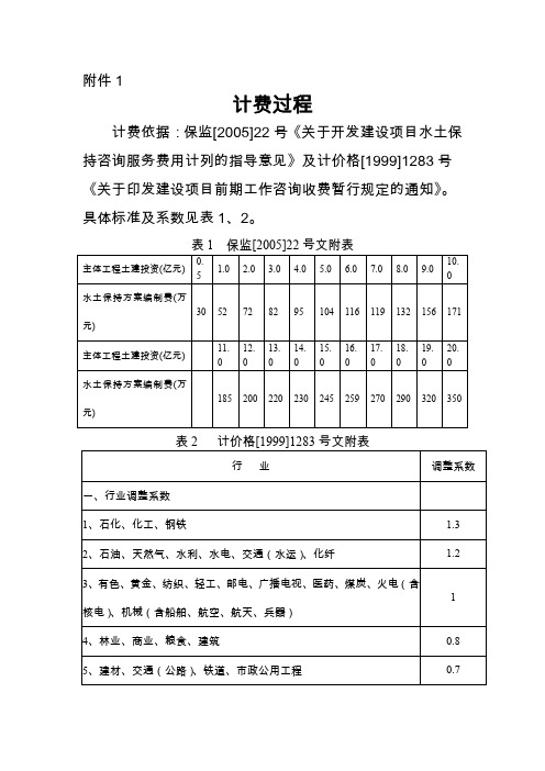 水保标准收费