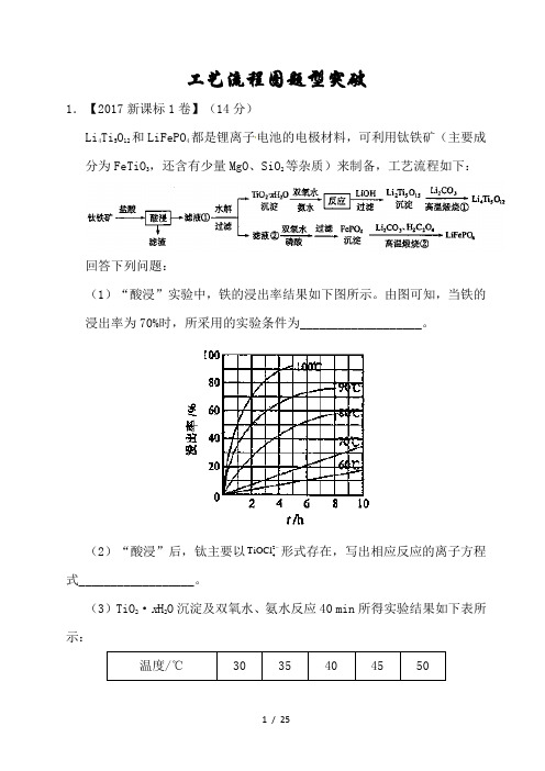 高考化学工艺流程题