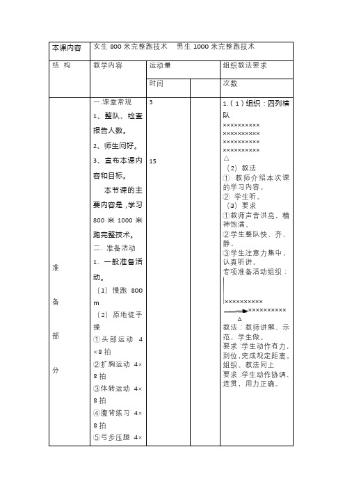 体育课教案--800米1000米跑教案