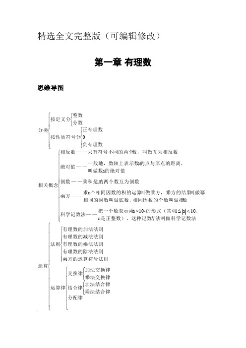 七年级数学上册思维导图精选全文