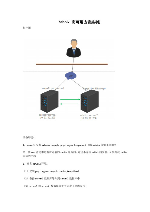 zabbix双主安装文档