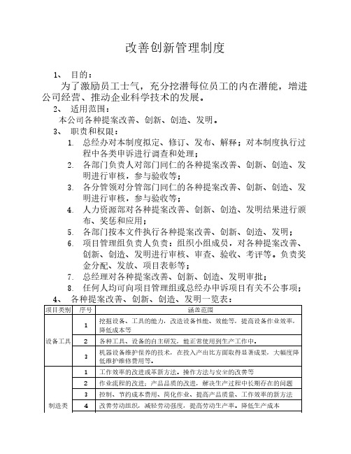 改善创新激励制度