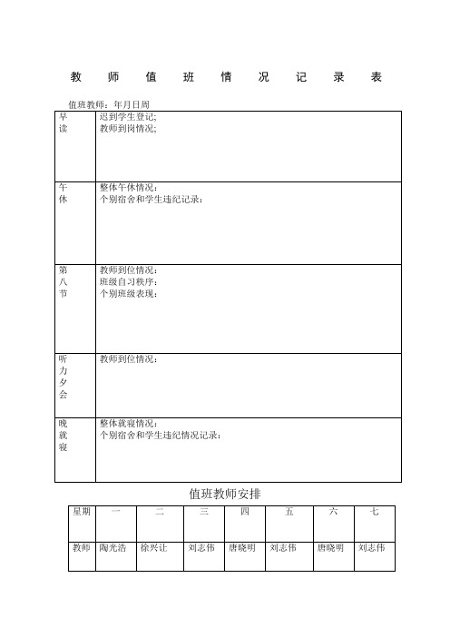 教师值班情况记录表