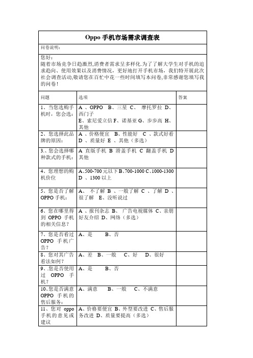 Oppo手机市场需求调查表