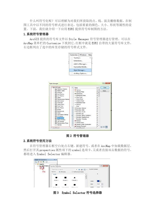 arcgis10符号化