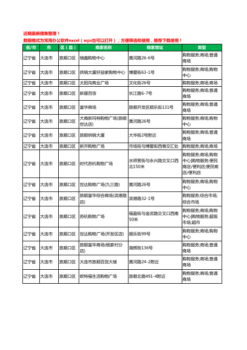 2020新版辽宁省大连市旅顺口区商场工商企业公司商家名录名单黄页联系方式电话大全16家