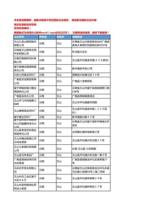 2020新版云南文山饮料企业公司名录名单黄页联系方式大全55家