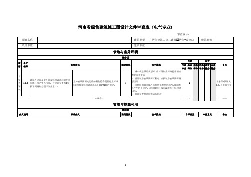 河南省绿色建筑施工图设计文件审查表