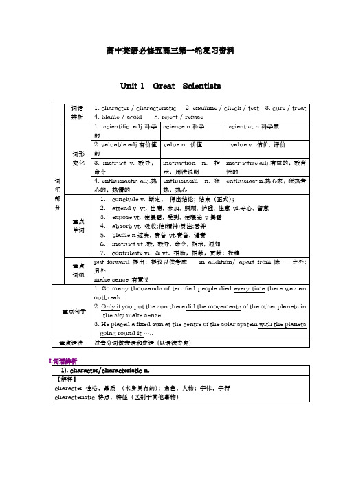 高中英语高三第一轮复习资料