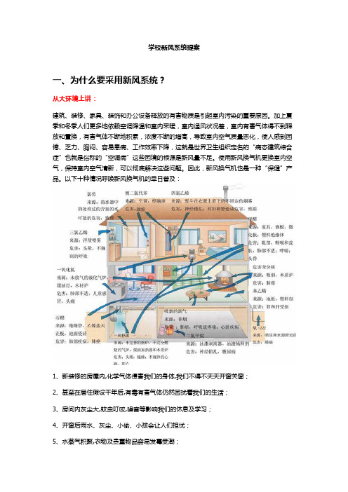 大中小学校安装新风系统提案