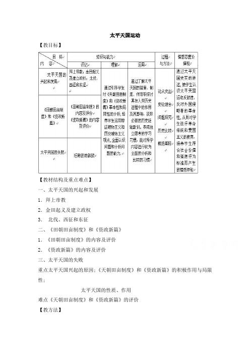 最新人教版必修1高中历史第11课  太平天国运动教学设计