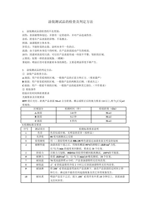 塑胶件喷涂检验标准