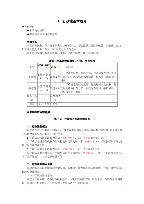 行政法基本理论知识点