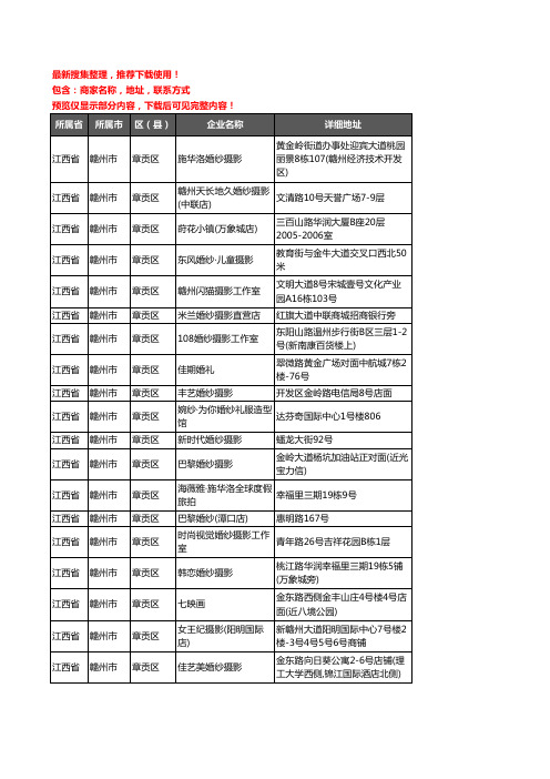 新版江西省赣州市章贡区婚纱摄影企业公司商家户名录单联系方式地址大全20家