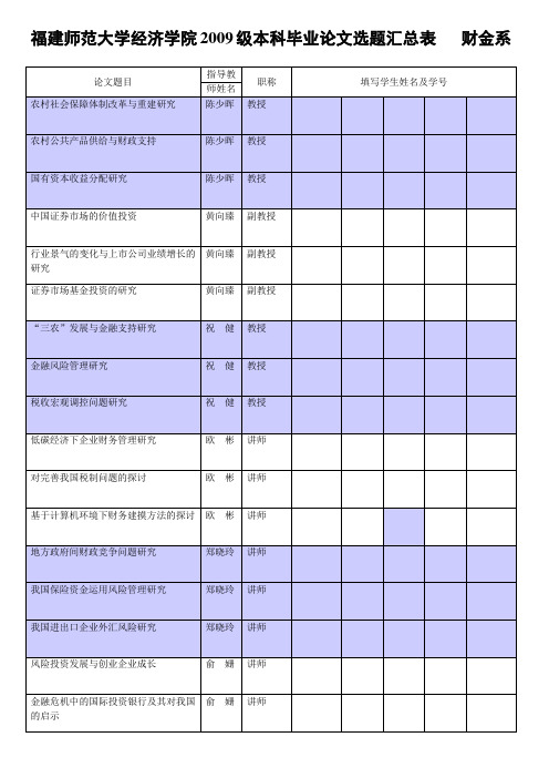 论文题目福建师范大学经济学院
