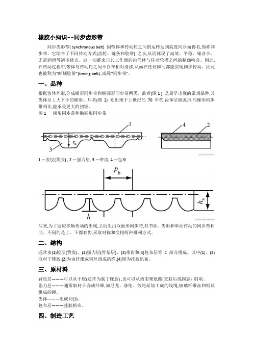 同步齿形带