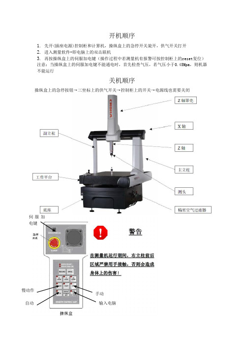 三坐标学习