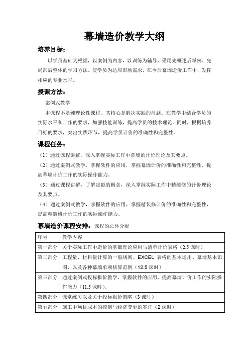 幕墙造价教学课件