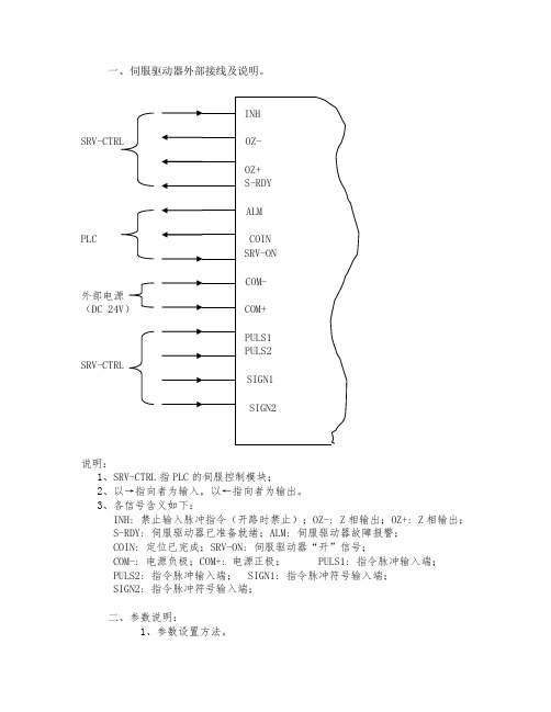 伺服驱动器外部接线及详细说明