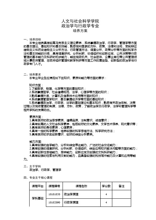 南航本科生重点学科介绍-2012级_政治学与行政学