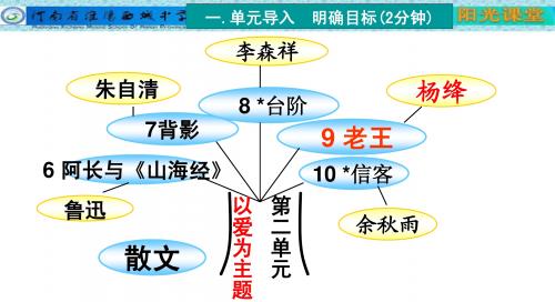 9老王(综合修改5)