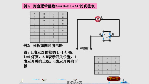 数字电路逻辑函数的表示方法PPT课件